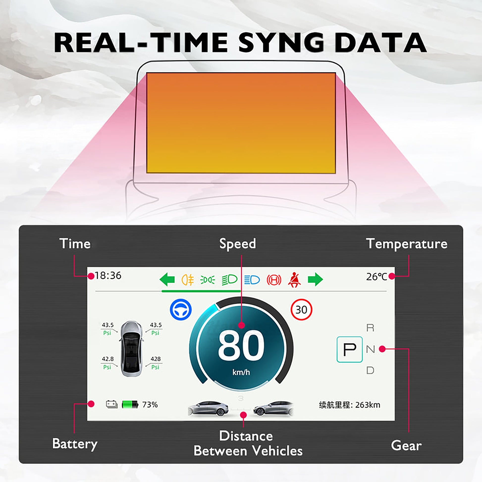 Best Tesla model 3 Y Mini Dash Screen Display