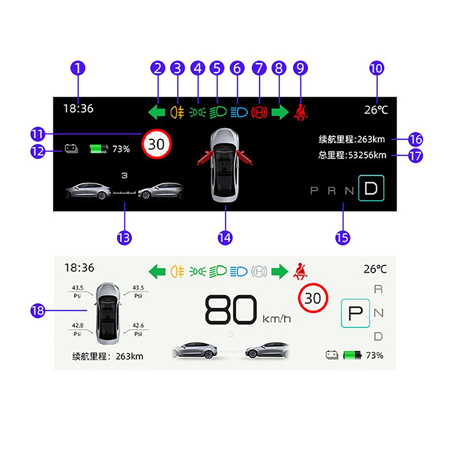 5.16 inch Mini Dash Screen Display for Tesla Model 3 & Y