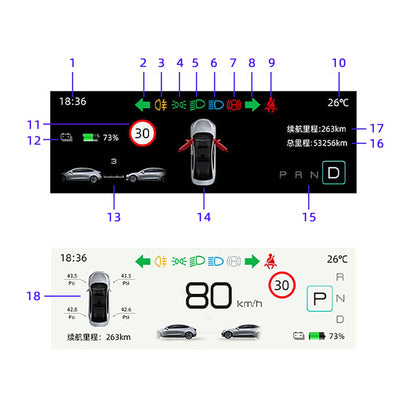 Tesla Model 3 Y extra mini screen display 